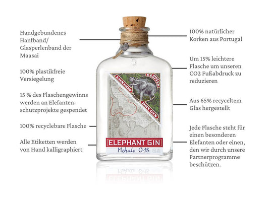 Öko-Flasche